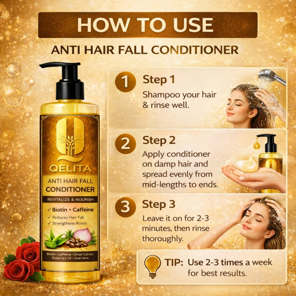 Anti Hair Fall Conditioner | Biotin & Caffeine | 200ml
