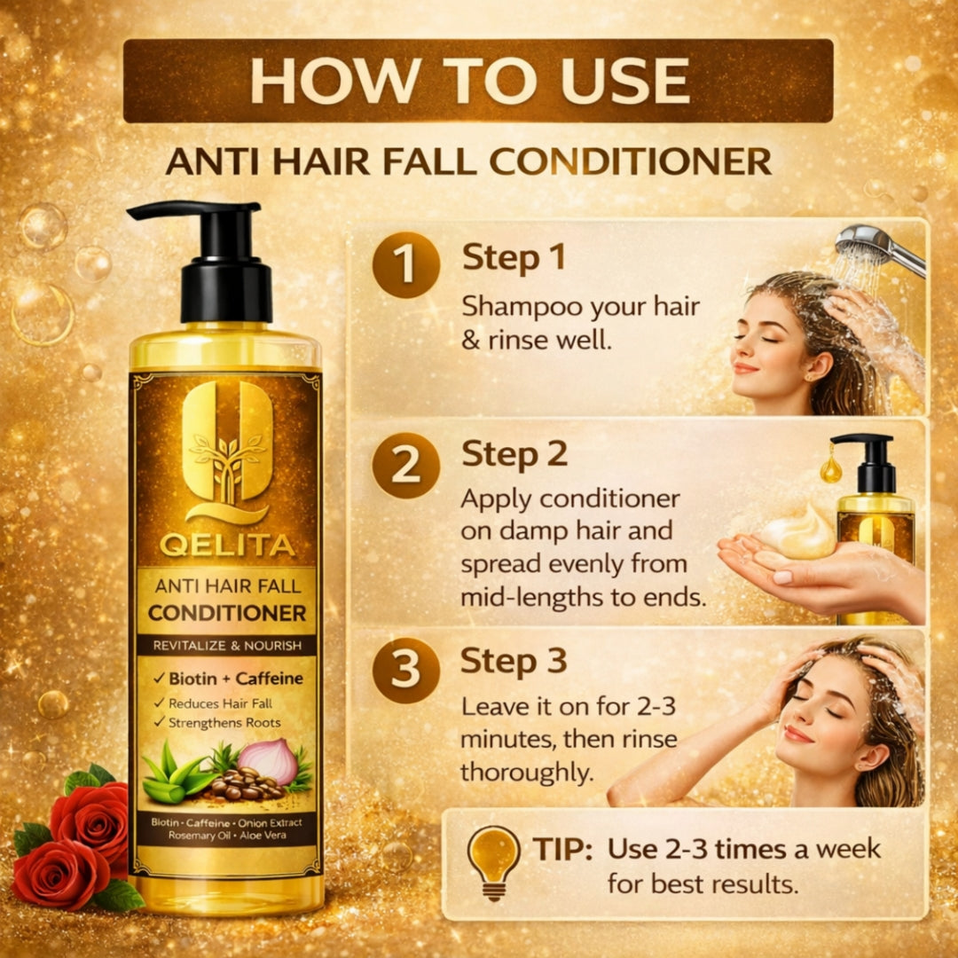 Anti Hair Fall Conditioner | Biotin & Caffeine | 200ml