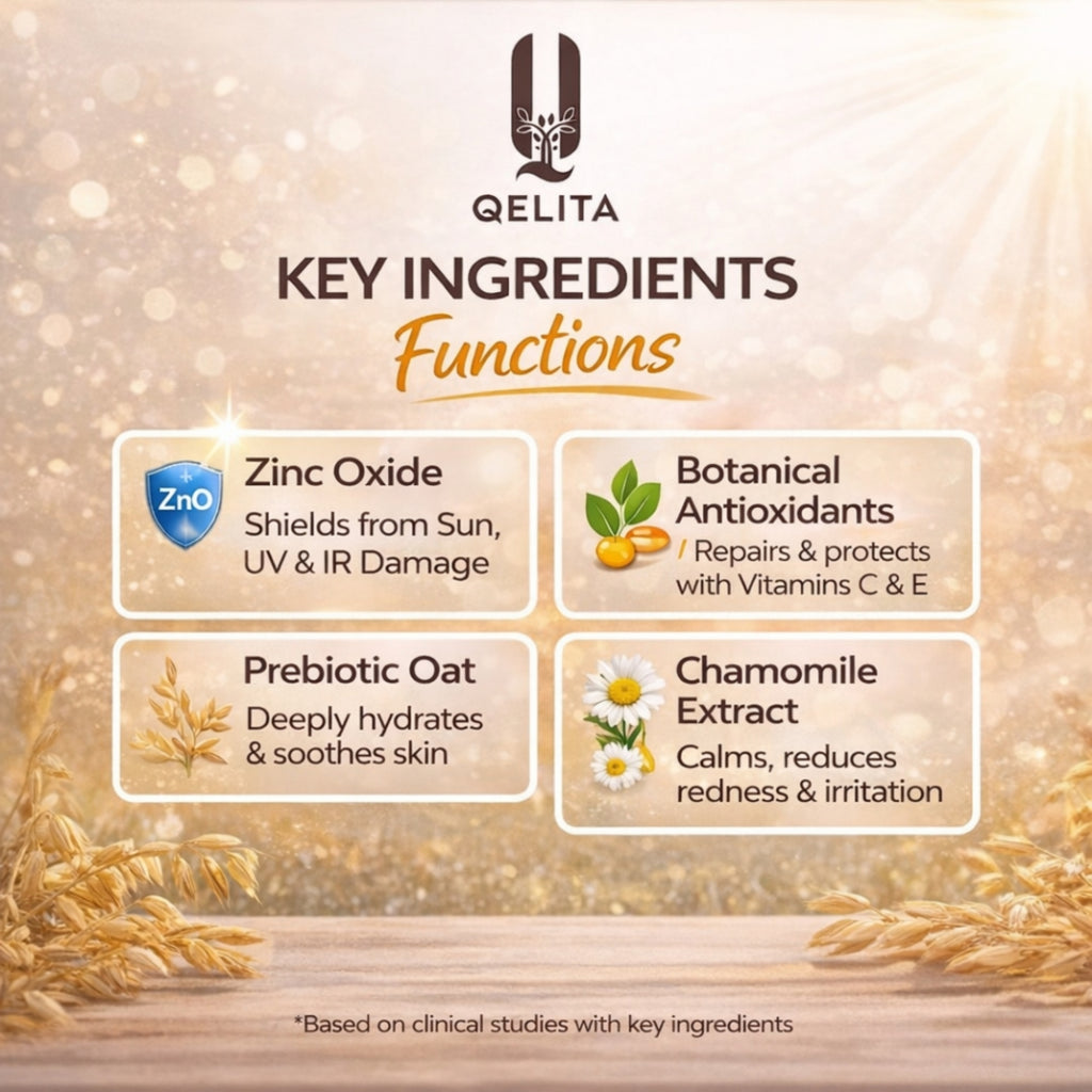 SPF 55 Mineral Sunscreen Lotion | Broad Spectrum UVA UVB Protection