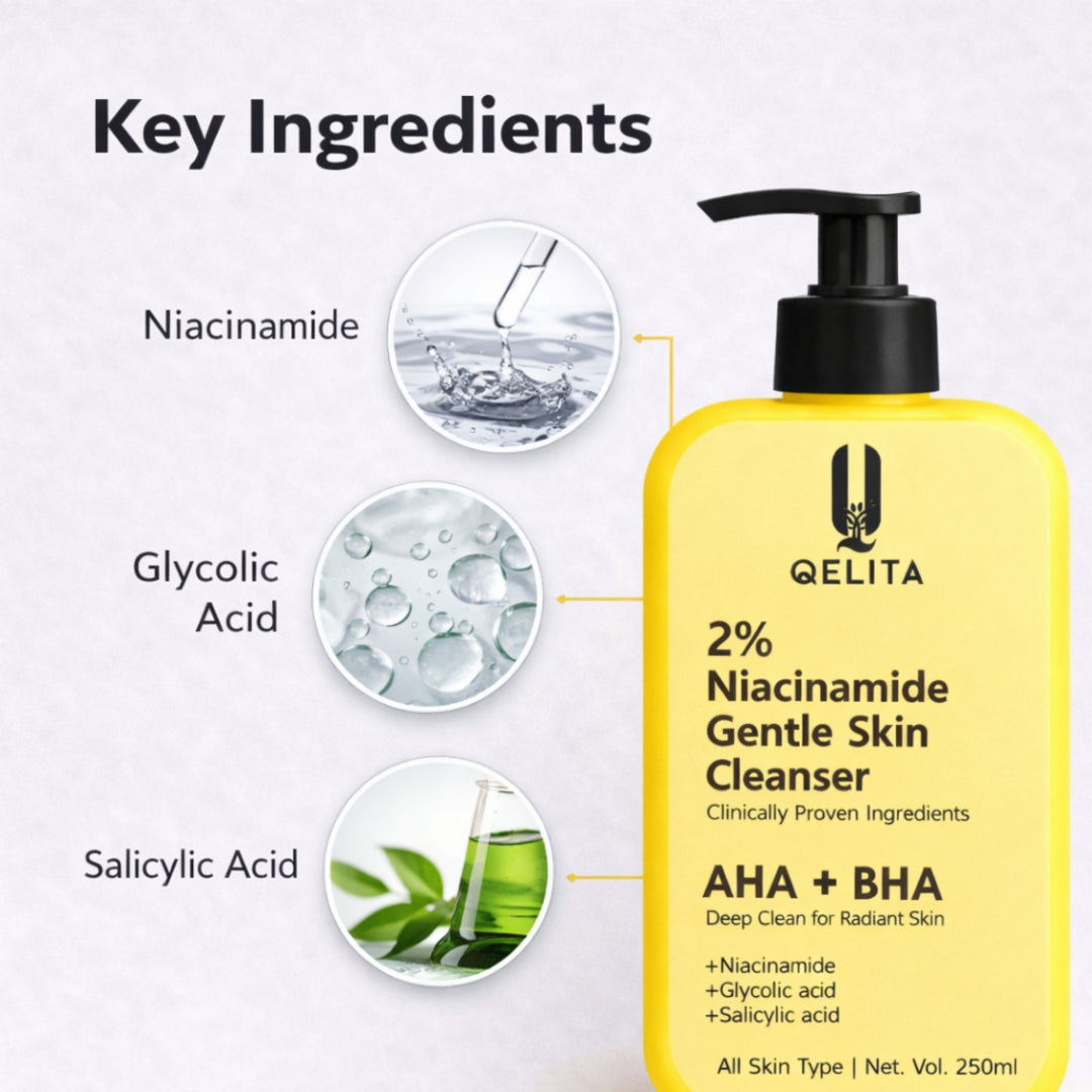 2% Niacinamide Gentle Skin Cleanser 250ml | AHA + BHA Face Wash