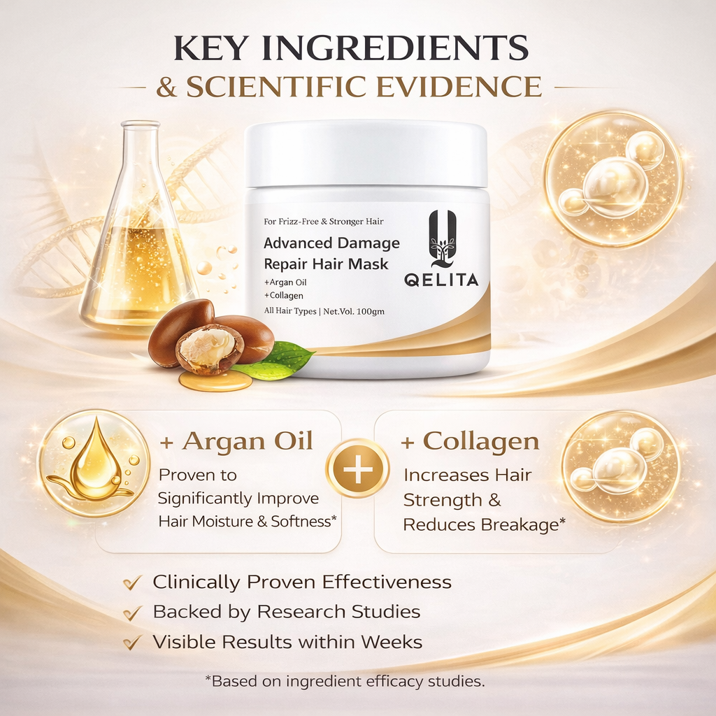 Advanced Damage Repair Hair Mask | Argan Oil & Collagen | 100gm