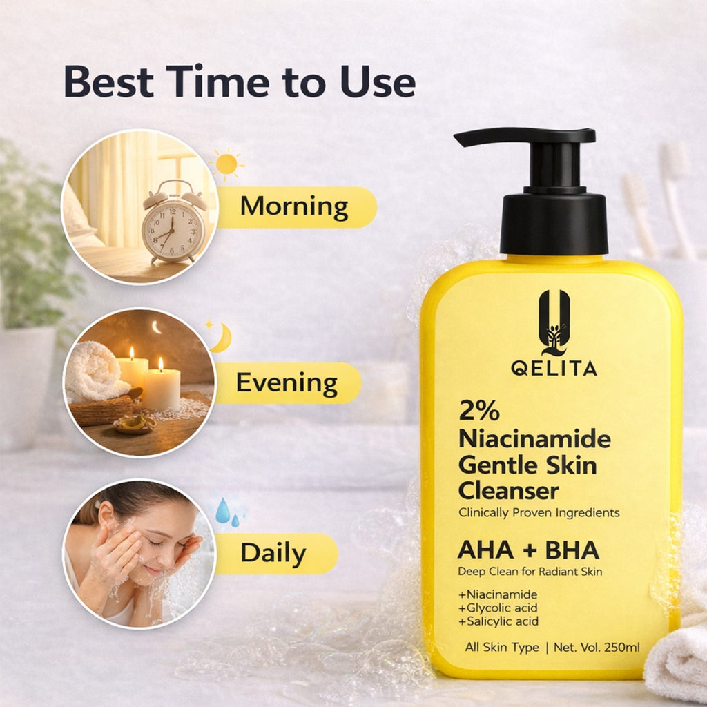 2% Niacinamide Gentle Skin Cleanser 250ml | AHA + BHA Face Wash