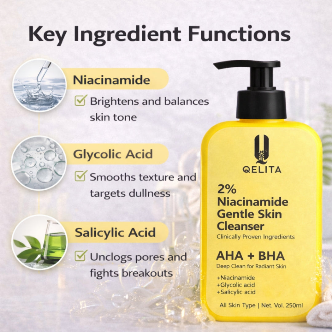 2% Niacinamide Gentle Skin Cleanser 250ml | AHA + BHA Face Wash