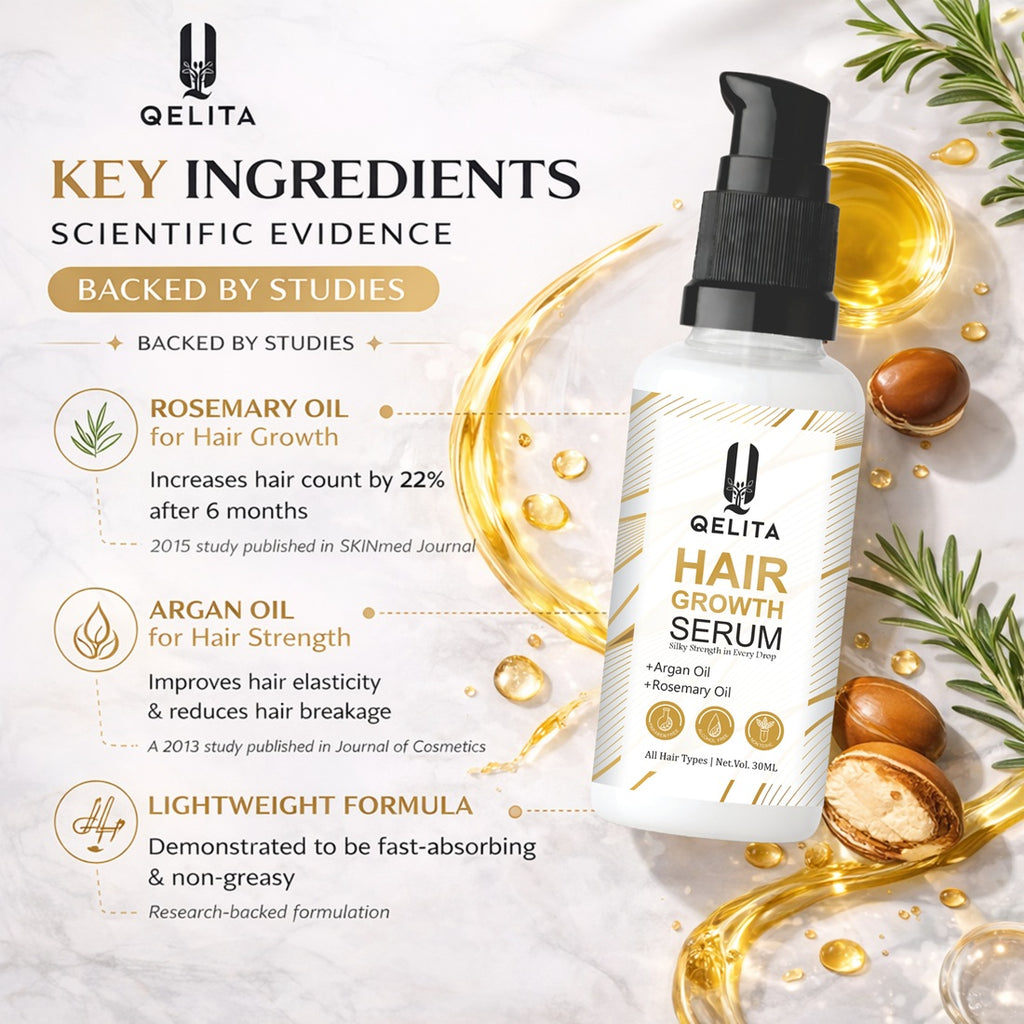 Hair Growth Serum | Rosemary & Argan Oil | Hair Fall Control | 30ml