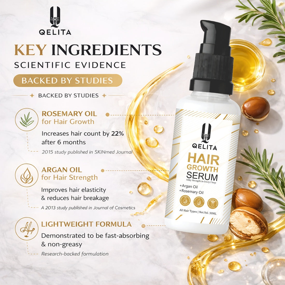 Hair Growth Serum | Rosemary & Argan Oil | Hair Fall Control | 30ml