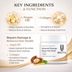 Advanced Damage Repair Hair Mask | Argan Oil & Collagen | 100gm