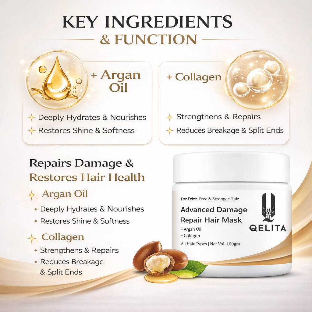 Advanced Damage Repair Hair Mask | Argan Oil & Collagen | 100gm