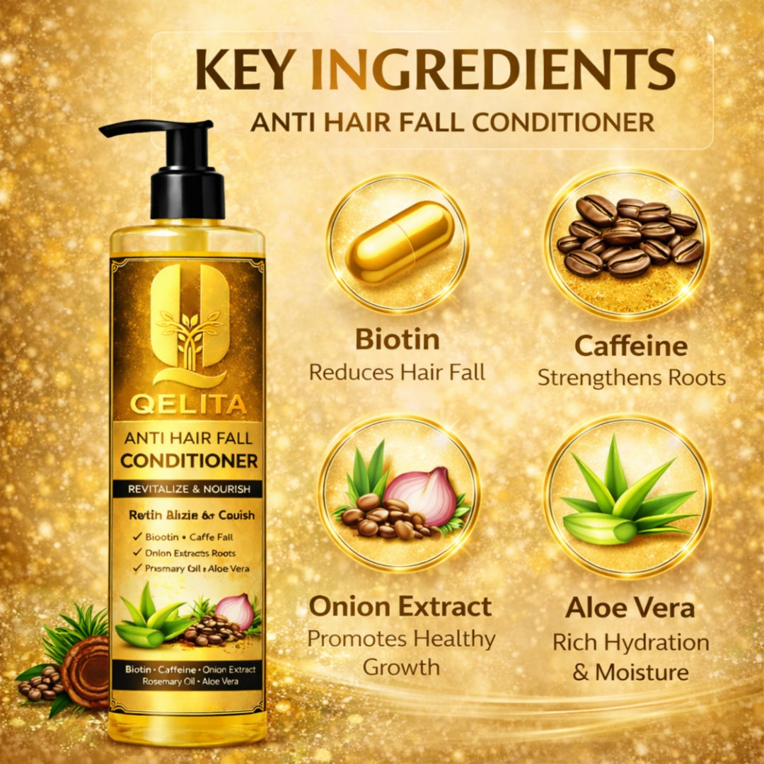 Anti Hair Fall Conditioner | Biotin & Caffeine | 200ml