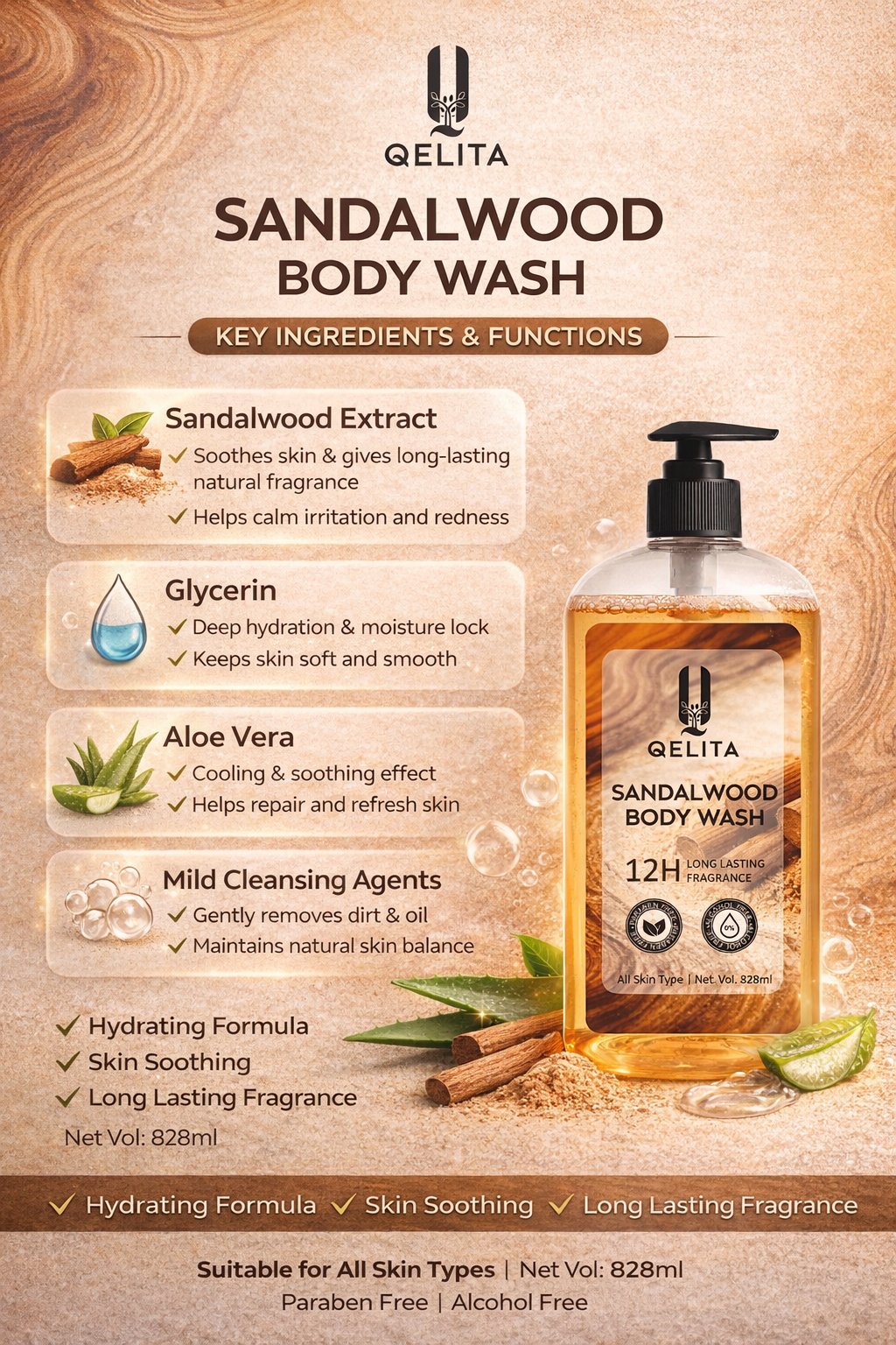 Sandalwood Body Wash 828ml | Long Lasting Fragrance & Hydration