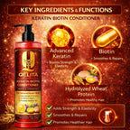 Keratin Biotin Conditioner | Repair & Strengthen Hair | 200ml