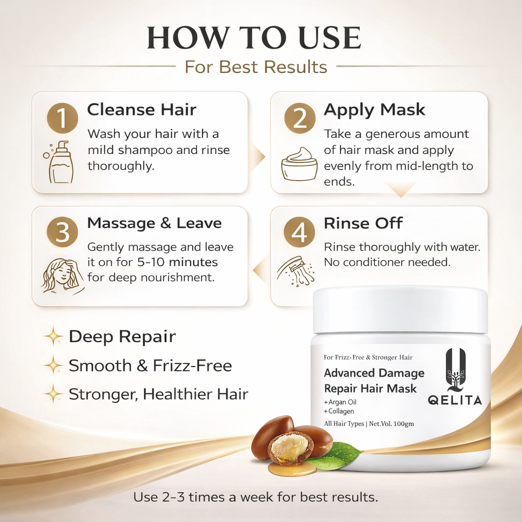 Advanced Damage Repair Hair Mask | Argan Oil & Collagen | 100gm