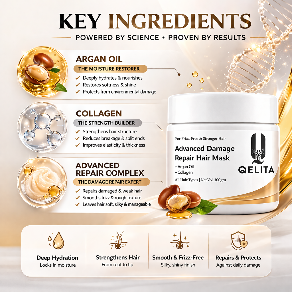 Advanced Damage Repair Hair Mask | Argan Oil & Collagen | 100gm