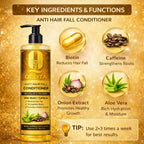 Anti Hair Fall Conditioner | Biotin & Caffeine | 200ml