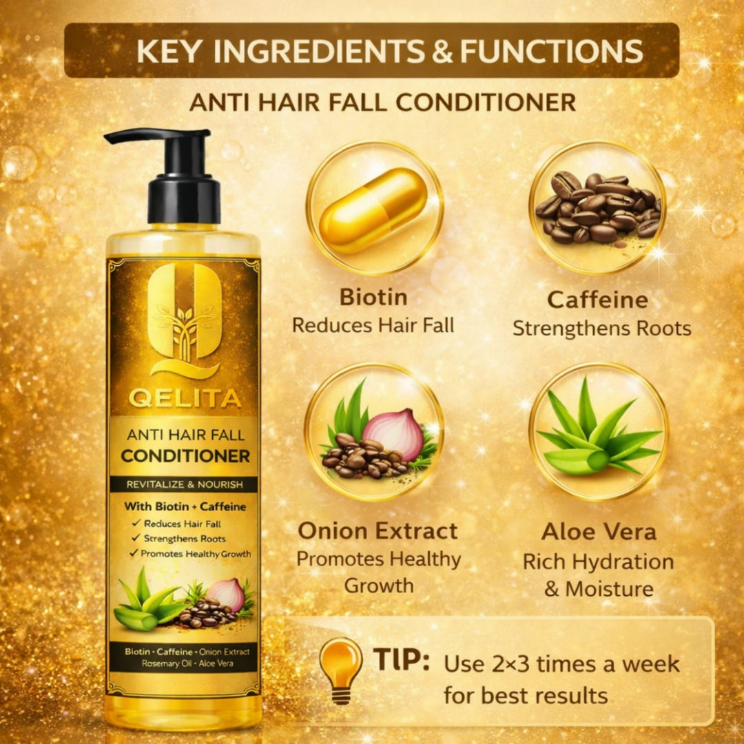 Anti Hair Fall Conditioner | Biotin & Caffeine | 200ml