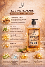 Sandalwood Body Wash 828ml | Long Lasting Fragrance & Hydration