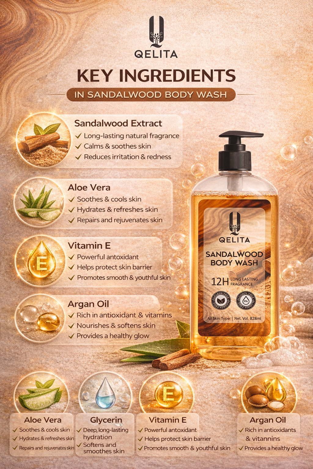 Sandalwood Body Wash 828ml | Long Lasting Fragrance & Hydration