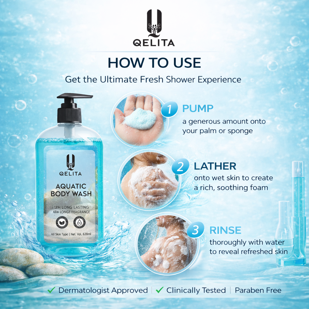 Aquatic Body Wash 828ml | 12H Long Lasting Freshness & Deep Hydration