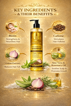 Anti Hair Fall Shampoo 200ml | Biotin & Caffeine Hair Strengthening Formula