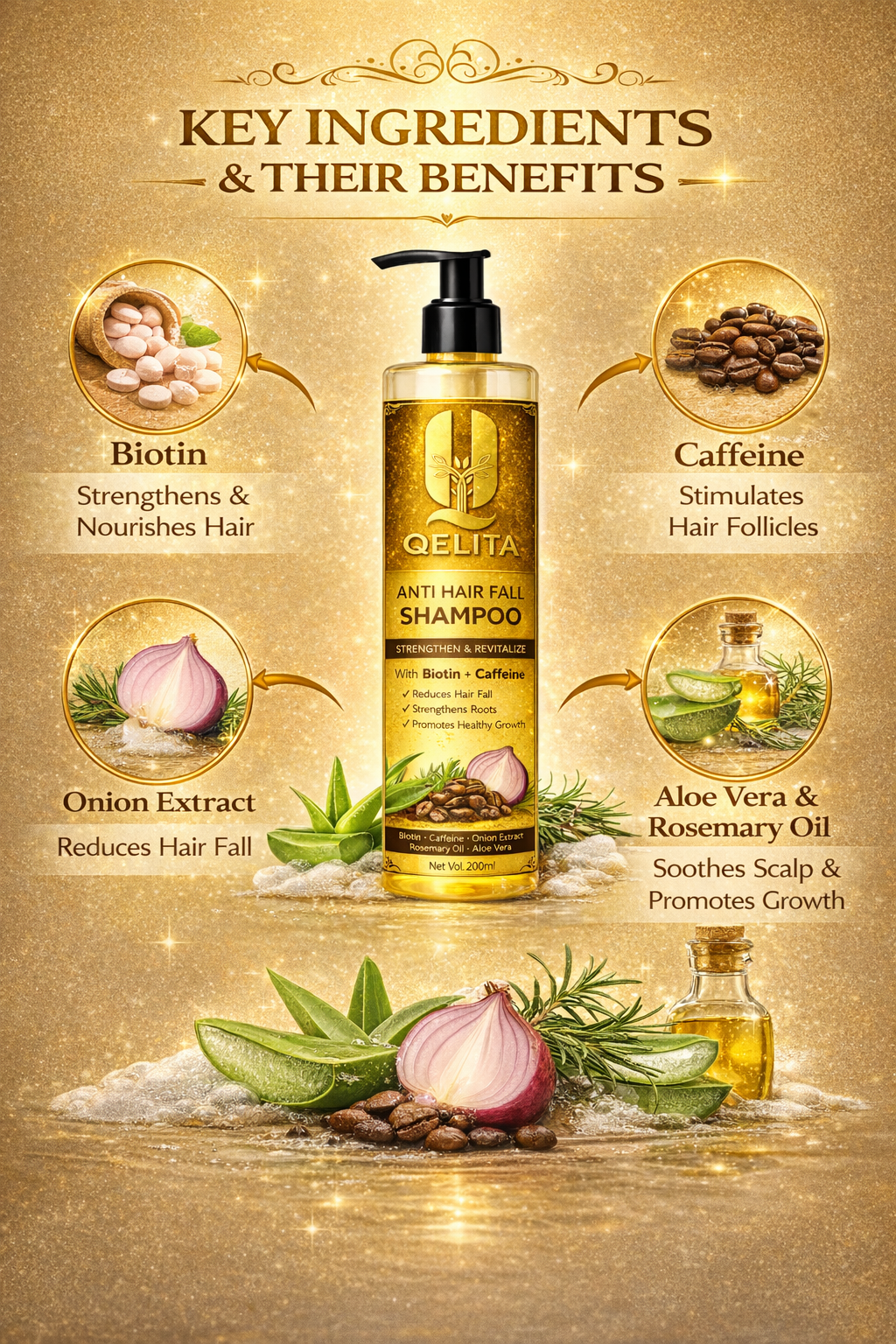 Anti Hair Fall Shampoo 200ml | Biotin & Caffeine Hair Strengthening Formula